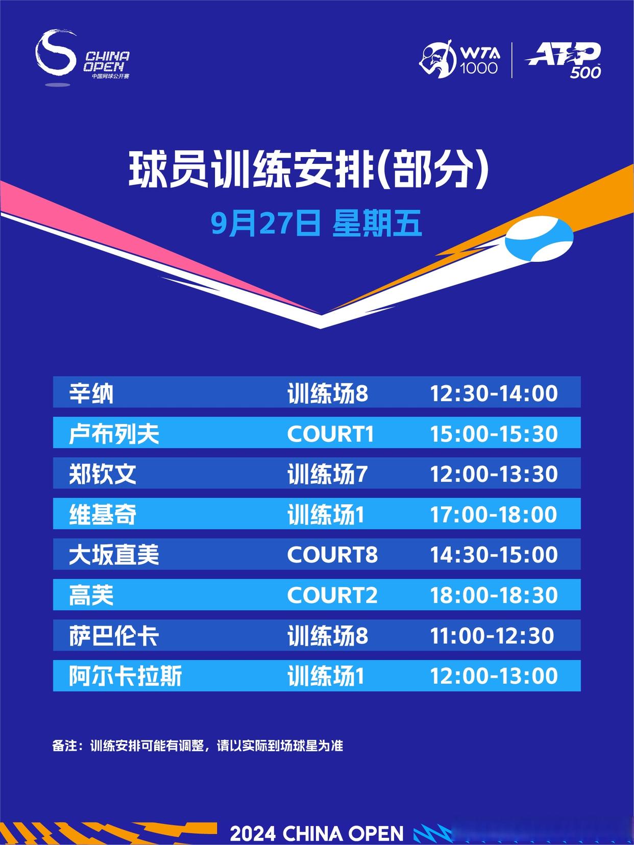 2024年中國(guó)網(wǎng)球公開(kāi)賽9月27日部分球員訓(xùn)練安排